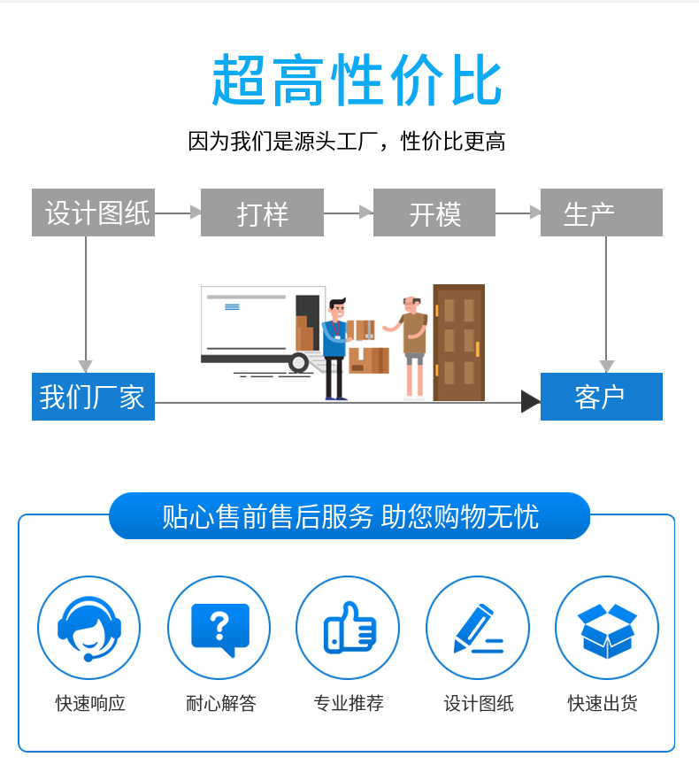 軸承粉末冶金怎么樣？